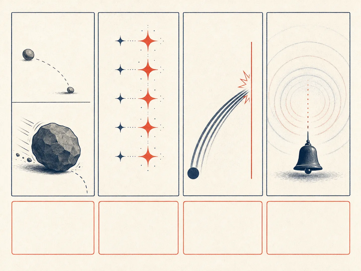 sound pattern map
